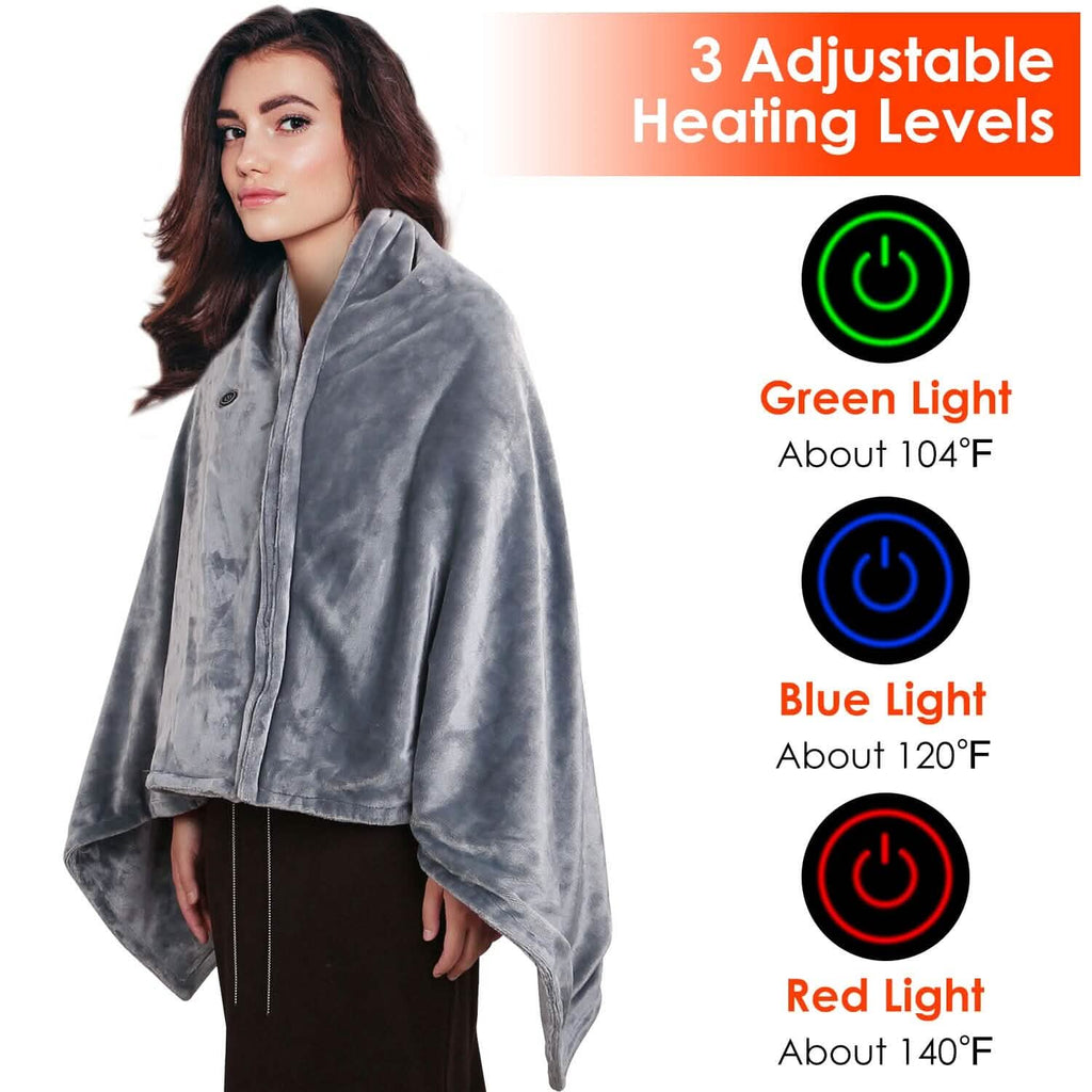 Heated wrap with 8 heating zones